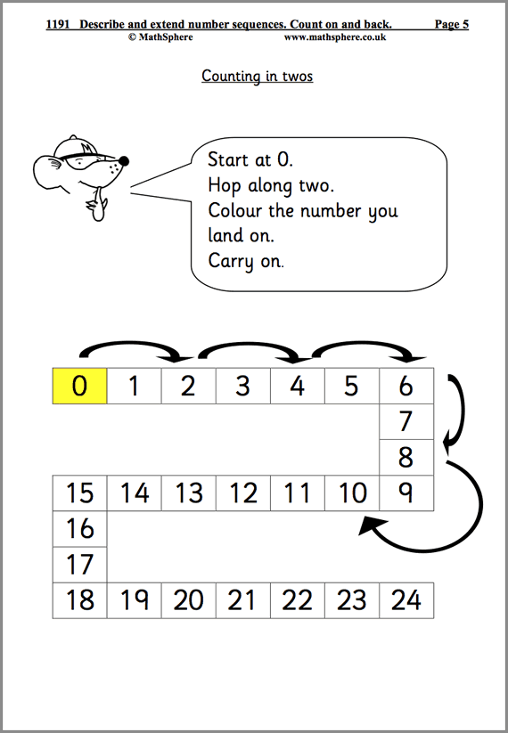 Number Sequences